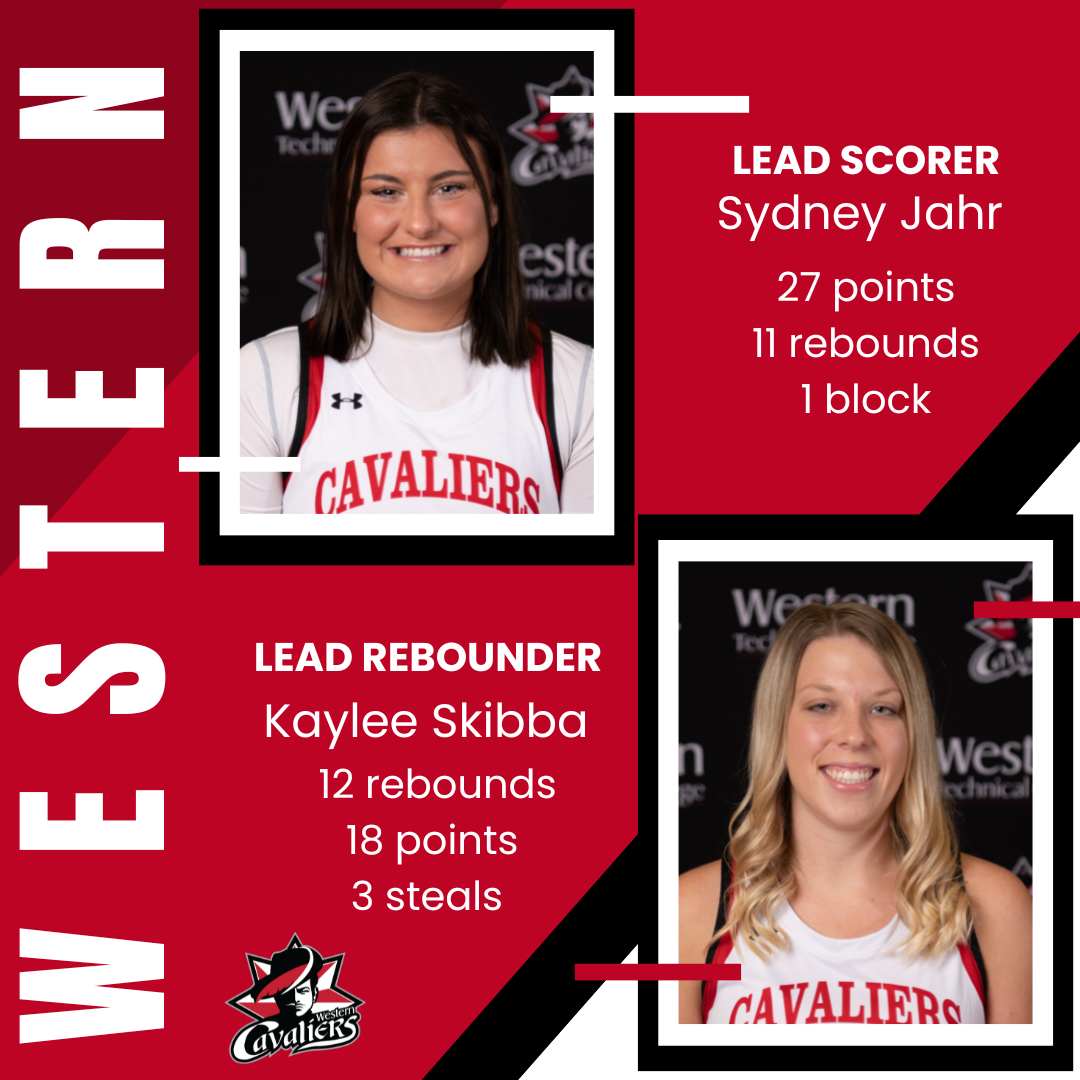 WBB goes 2-0 at Thanksgiving Classic